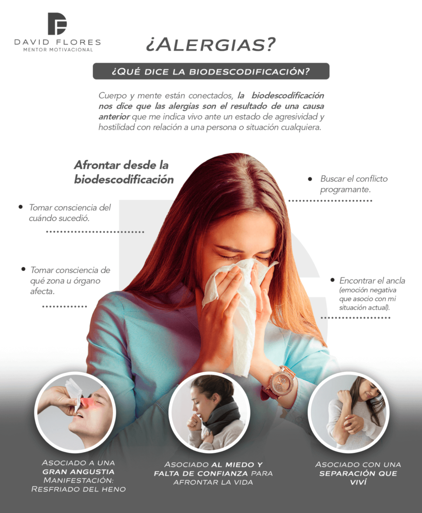 biodescodificacion- alergias