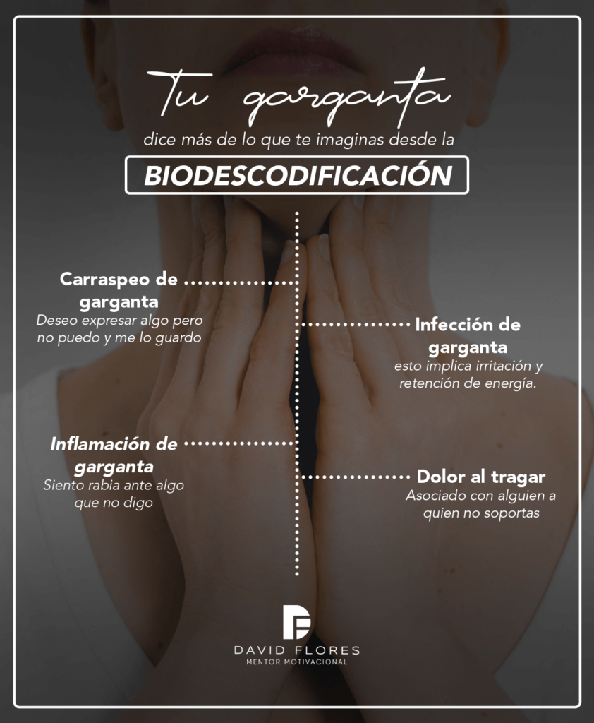 biodescodificación-garganta-2